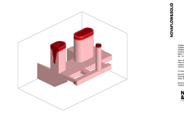 CMT Metallurgy: Dökümün Ustası - Paslanmazın Şekil Bulan Hikayesi