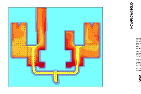 CMT Metallurgy: Dökümün Ustası - Paslanmazın Şekil Bulan Hikayesi